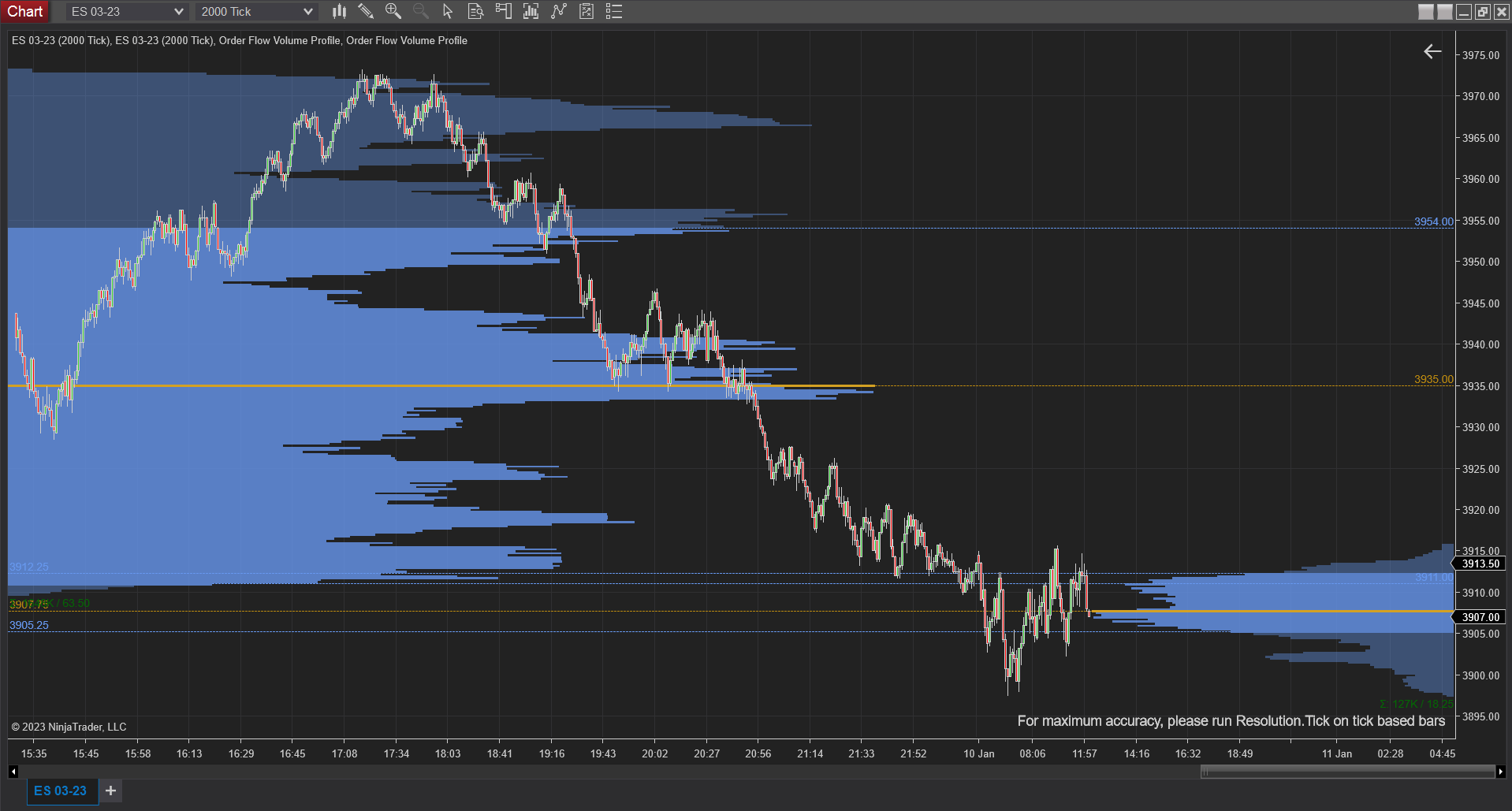 Click image for larger version

Name:	2OrderFlowVPSamePanel.png
Views:	935
Size:	75.5 KB
ID:	1230560