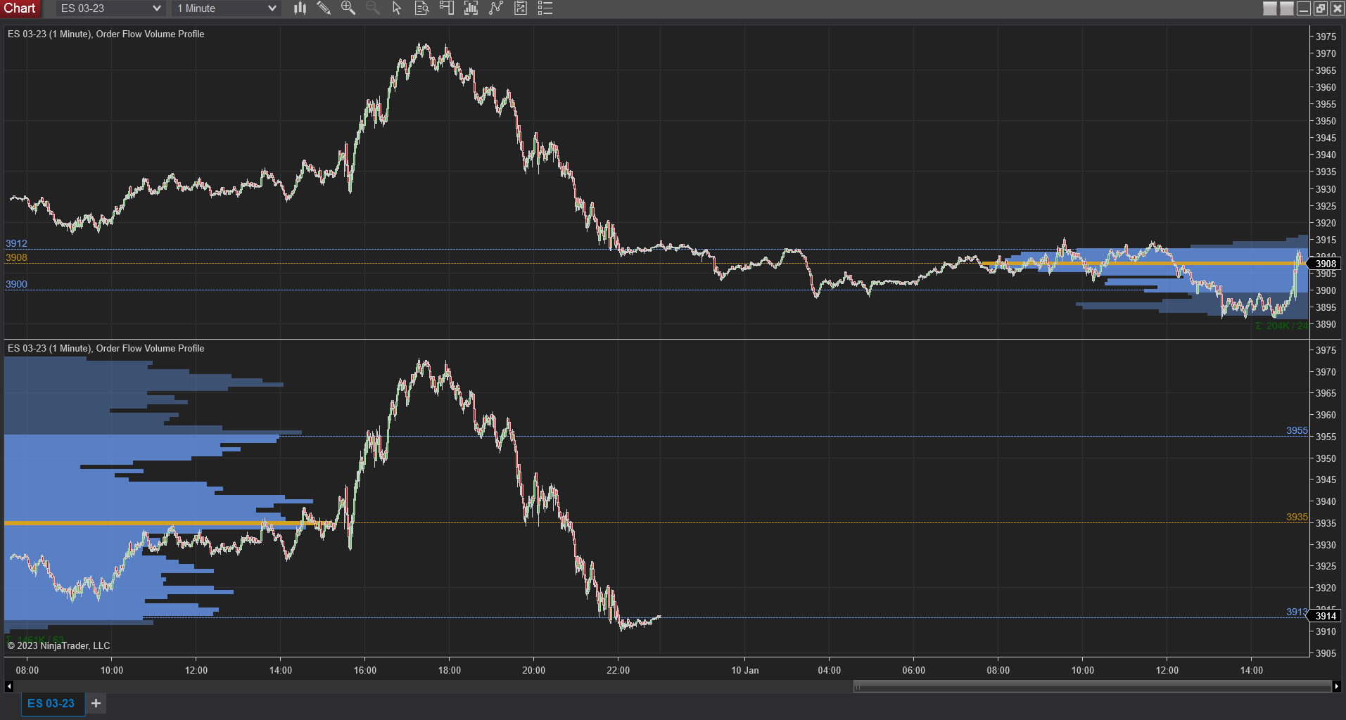 Click image for larger version

Name:	OFEnd.png
Views:	865
Size:	77.3 KB
ID:	1230587