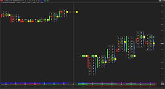 Click image for larger version

Name:	NinjaTrader_IXFWd8u8NN.jpg
Views:	176
Size:	269.7 KB
ID:	1233227