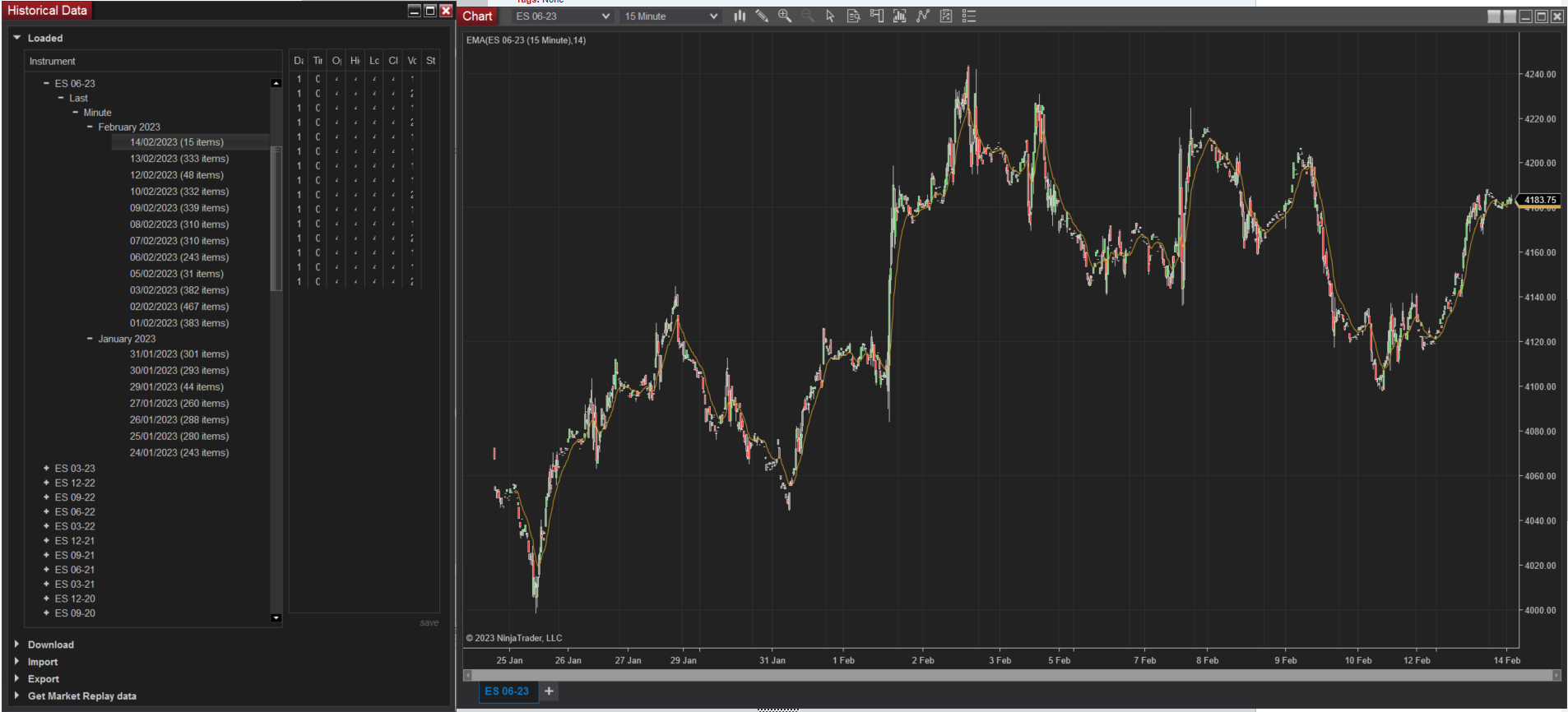 Click image for larger version

Name:	HistData0623.png
Views:	194
Size:	274.9 KB
ID:	1235313