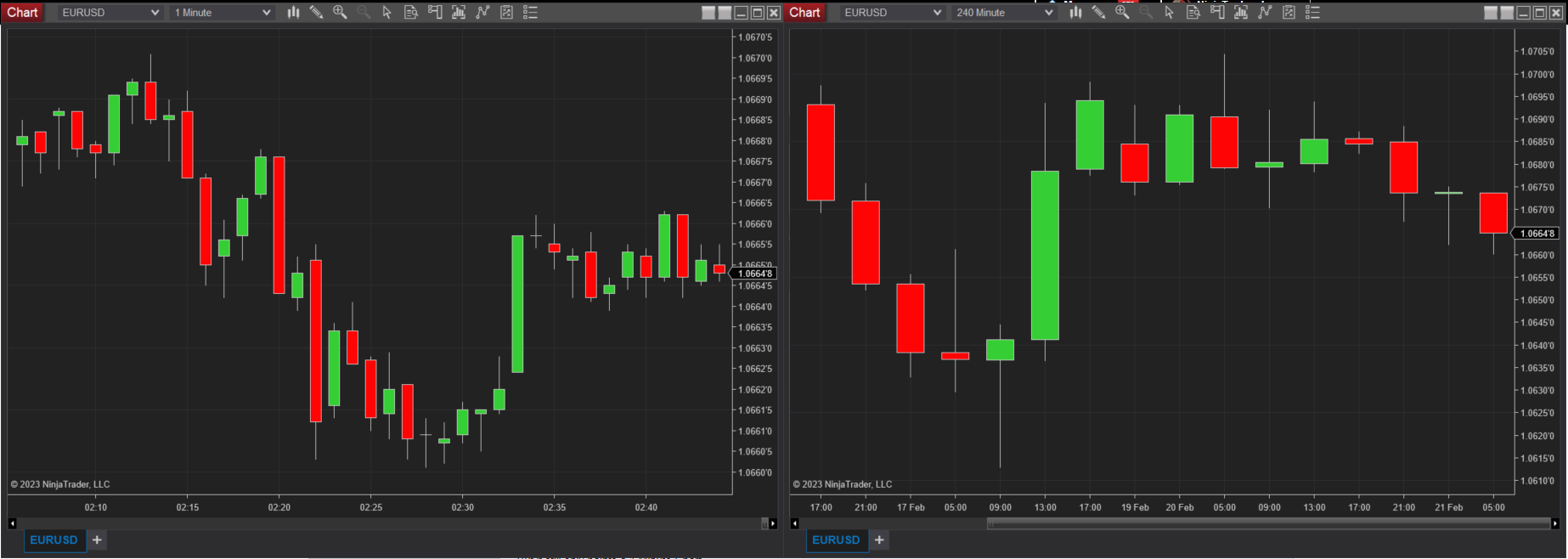 Click image for larger version

Name:	FXCM1M240M.png
Views:	177
Size:	105.0 KB
ID:	1236216