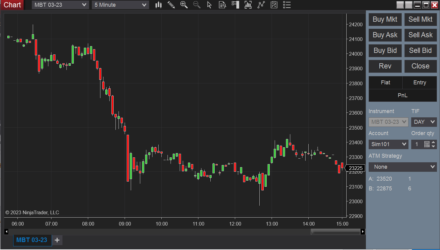 How to enter a fractional position when trading crypto? - NinjaTrader  Support Forum
