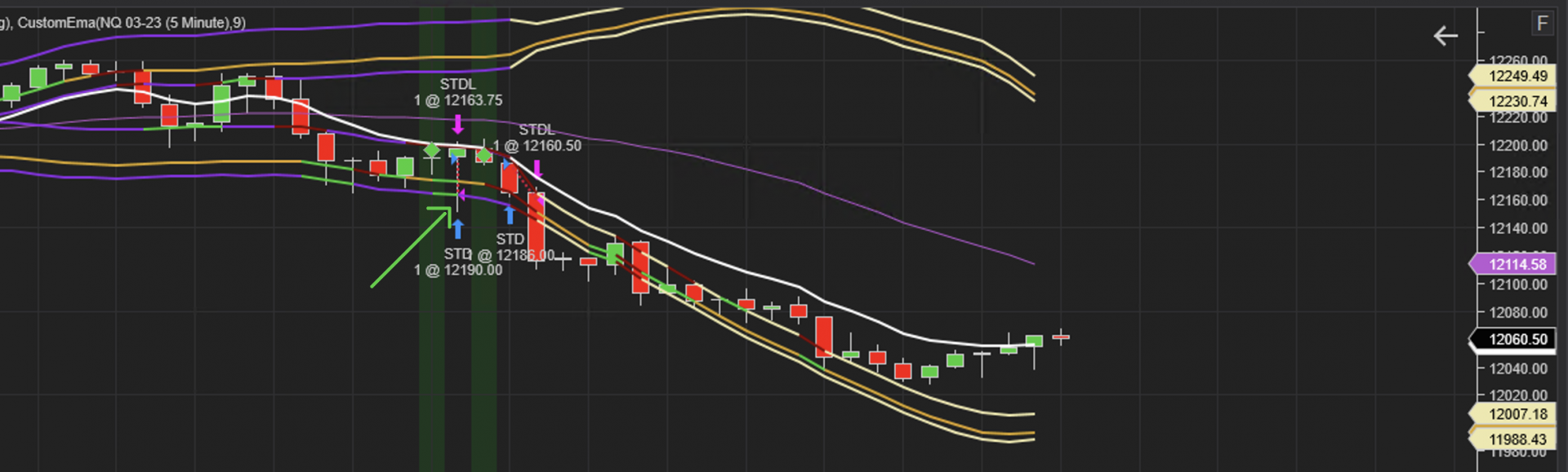 Click image for larger version

Name:	BigLossChart.png
Views:	92
Size:	660.3 KB
ID:	1237048