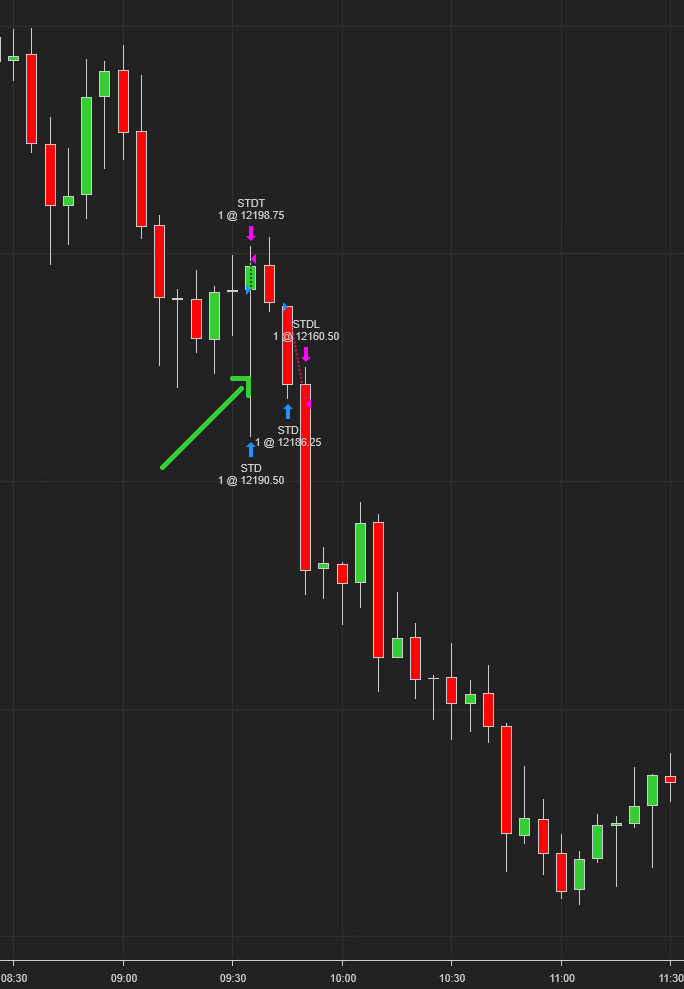 Click image for larger version

Name:	BigLossProfitChart.png
Views:	97
Size:	17.4 KB
ID:	1237049