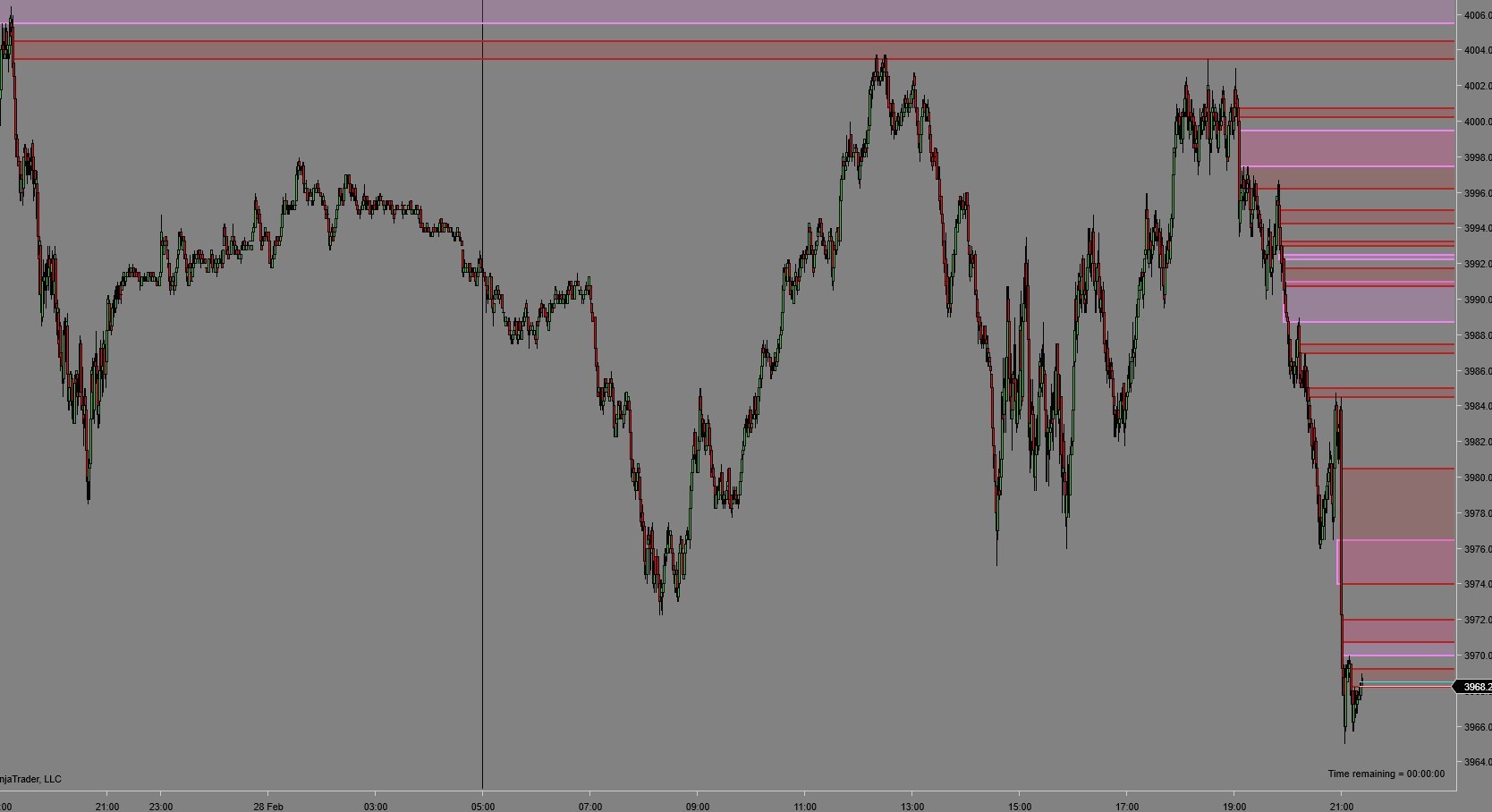 Click image for larger version

Name:	F5 on 5th hit.jpg
Views:	1469
Size:	139.7 KB
ID:	1237310