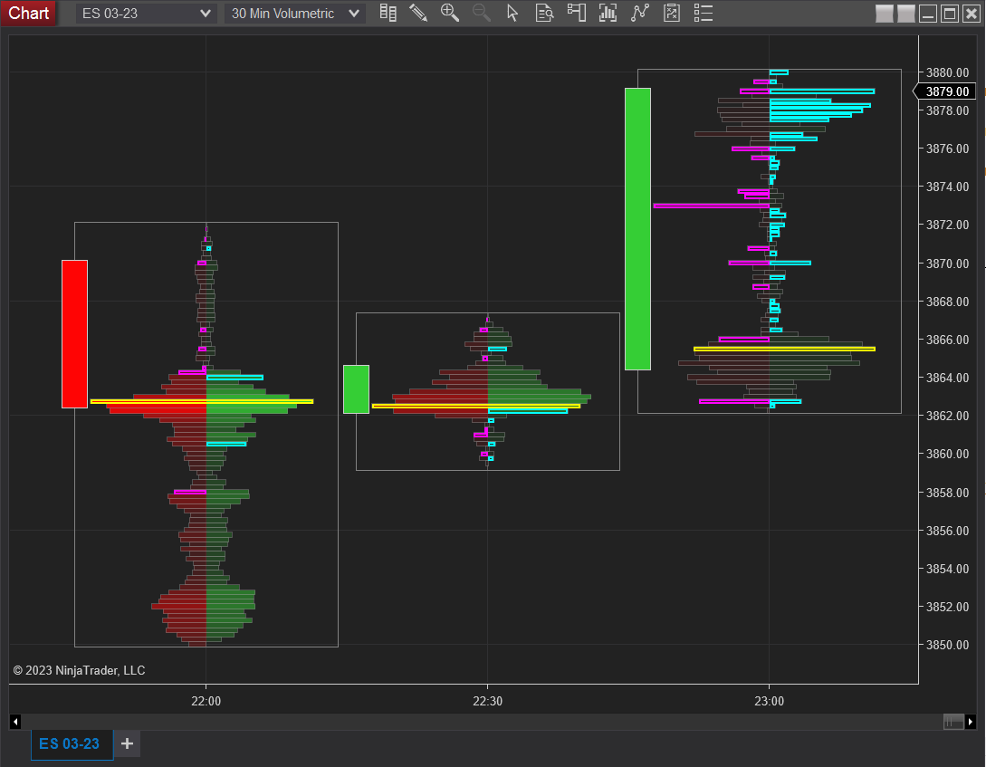 Click image for larger version

Name:	OrderFlowImbalanceProfile.png
Views:	1516
Size:	41.4 KB
ID:	1239689