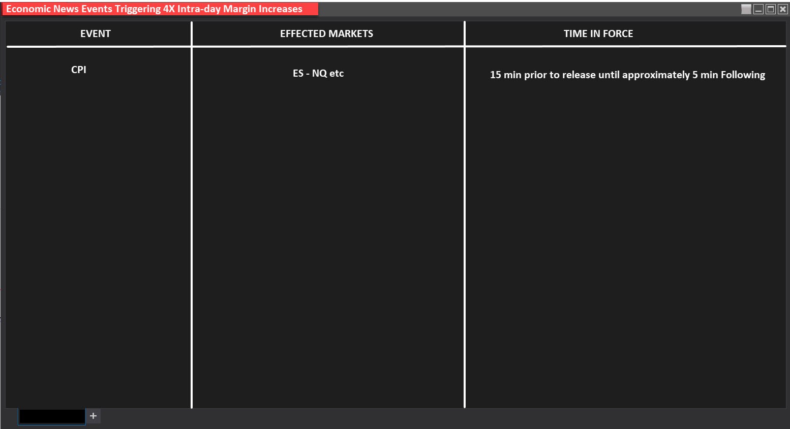 Click image for larger version  Name:	Economic News Announcements.jpg Views:	0 Size:	68.6 KB ID:	1240982