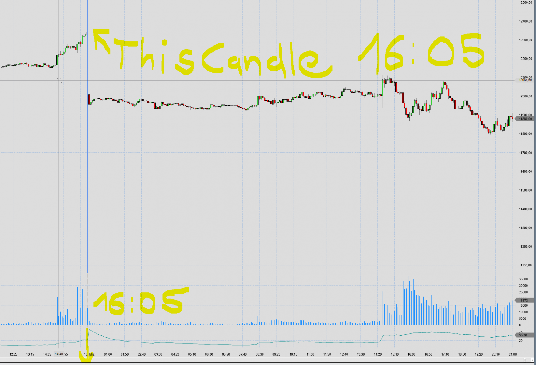 Click image for larger version

Name:	grafik.png
Views:	191
Size:	973.8 KB
ID:	1241236