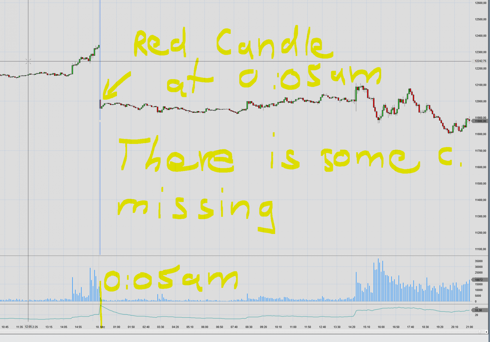 Click image for larger version

Name:	grafik.png
Views:	176
Size:	540.9 KB
ID:	1241237