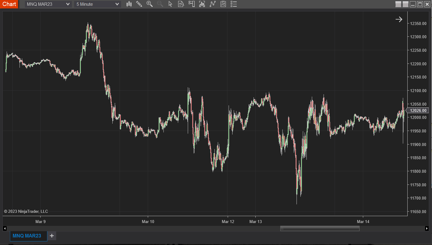 Click image for larger version

Name:	MNQ0323.png
Views:	185
Size:	47.6 KB
ID:	1241409