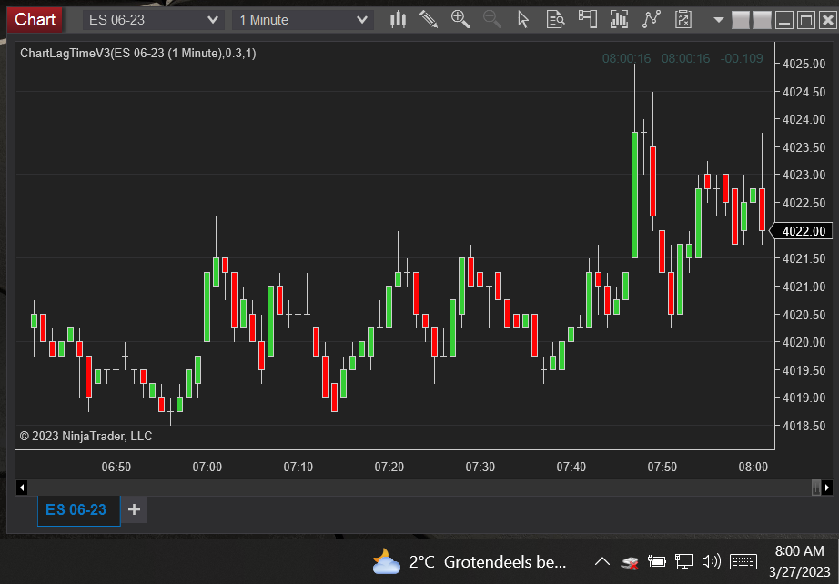 Click image for larger version

Name:	ChartLag.png
Views:	404
Size:	70.0 KB
ID:	1242797