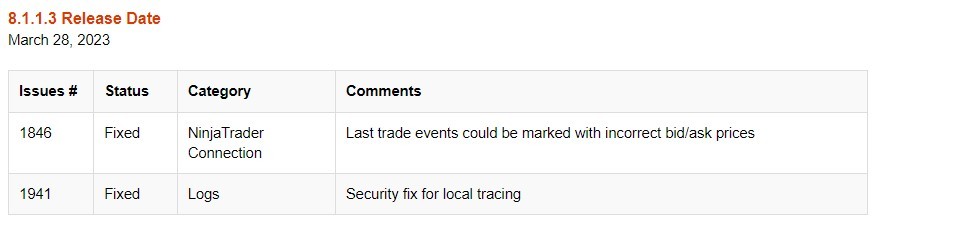 Click image for larger version  Name:	Screenshot 2023-03-29 190225.jpg Views:	0 Size:	30.0 KB ID:	1243523