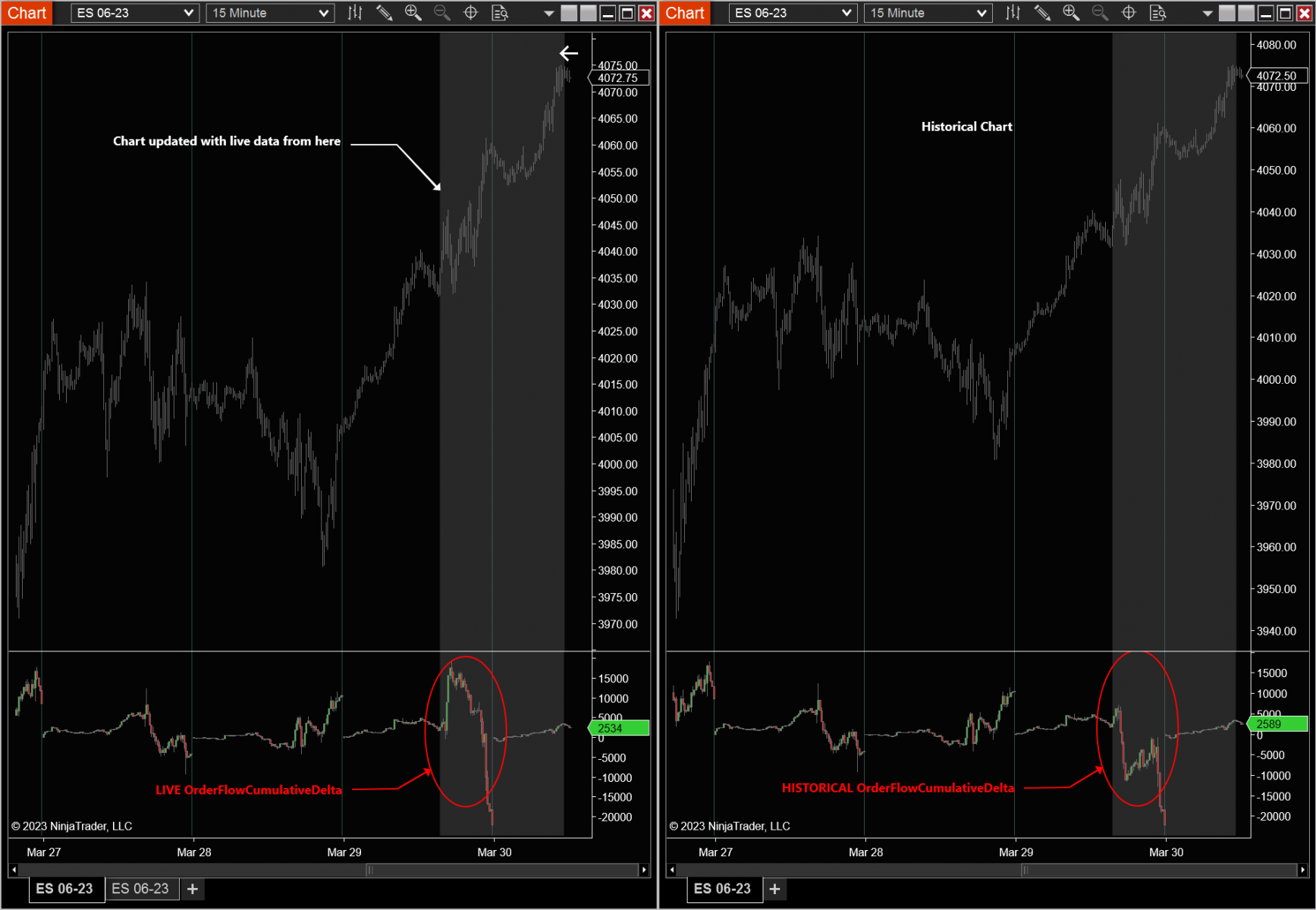 Click image for larger version

Name:	Screenshot OrderFlowCumulativeDelta.png
Views:	184
Size:	399.8 KB
ID:	1243651