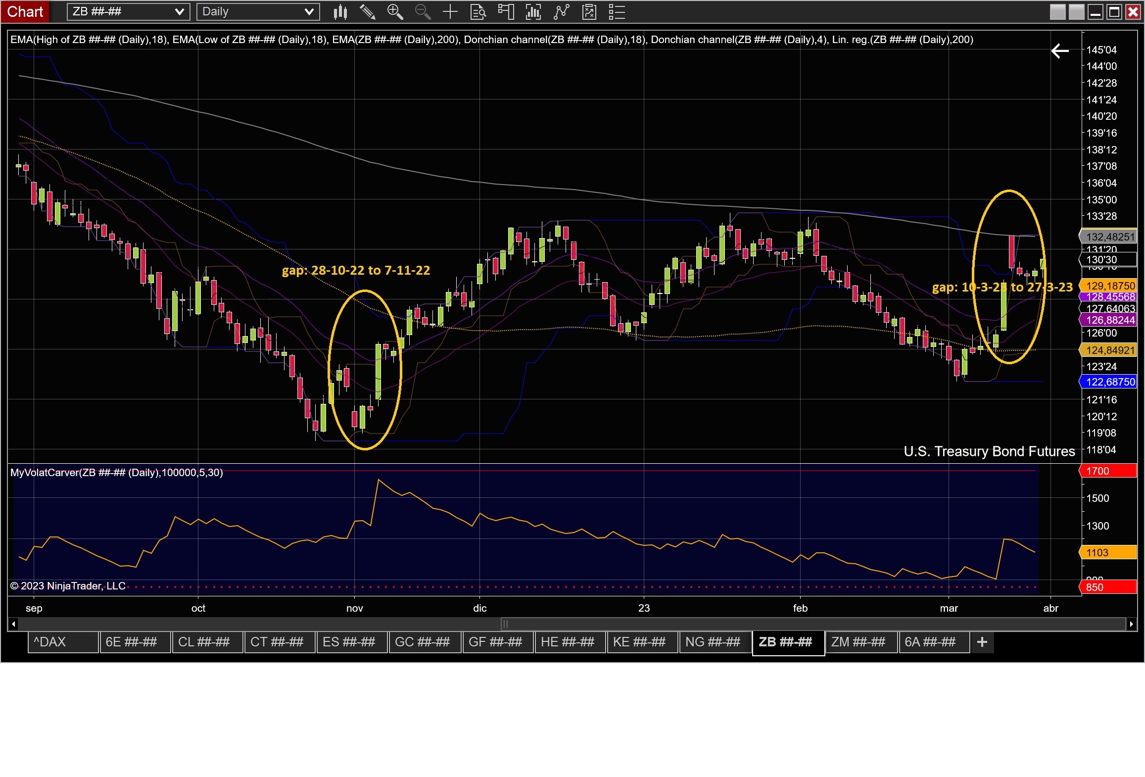 Click image for larger version

Name:	1Problem_NT_datadailygap.jpg
Views:	104
Size:	486.1 KB
ID:	1244307