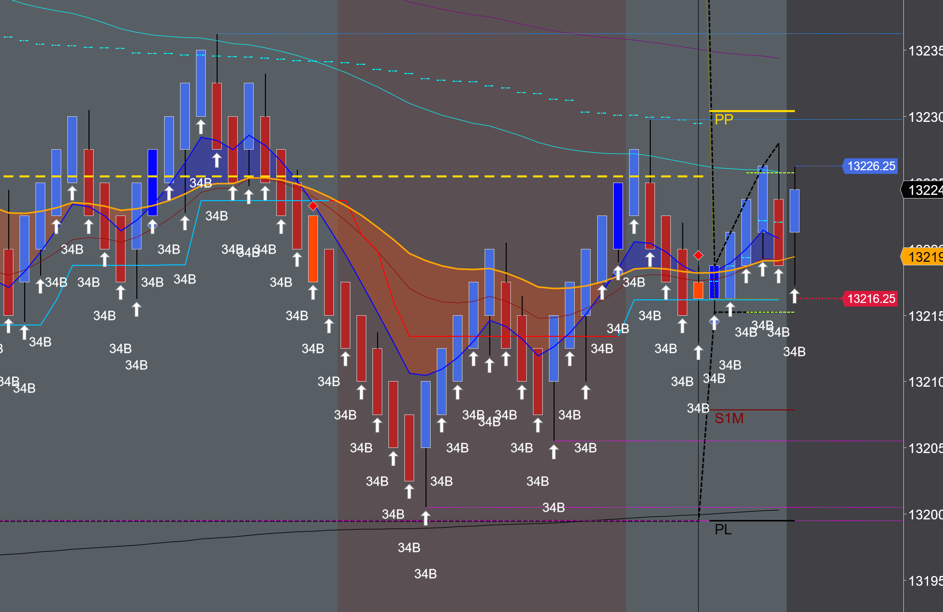 Click image for larger version

Name:	image.png
Views:	137
Size:	189.1 KB
ID:	1244583