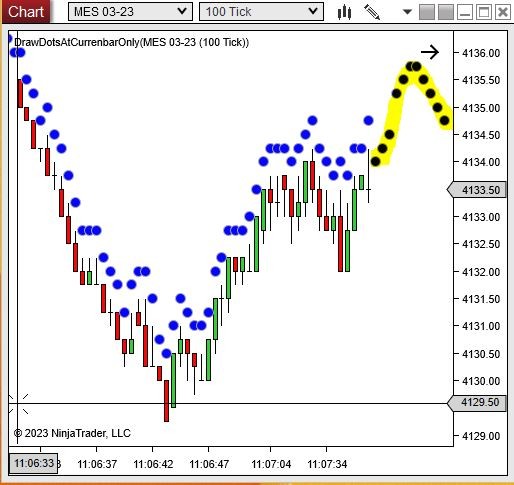 Click image for larger version

Name:	230417 drawdots.jpg
Views:	229
Size:	57.8 KB
ID:	1246788