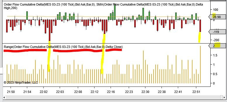 Click image for larger version

Name:	230418 Range of OFCD.jpg
Views:	1092
Size:	76.1 KB
ID:	1246996