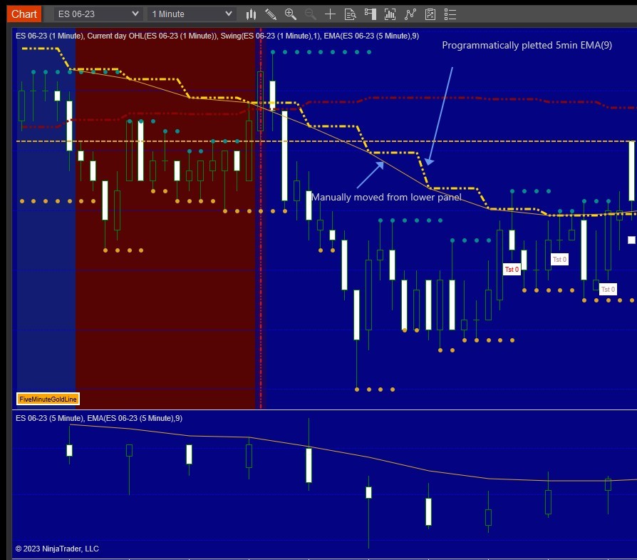 Click image for larger version  Name:	5minEMA.PNG.jpg Views:	0 Size:	118.1 KB ID:	1247863