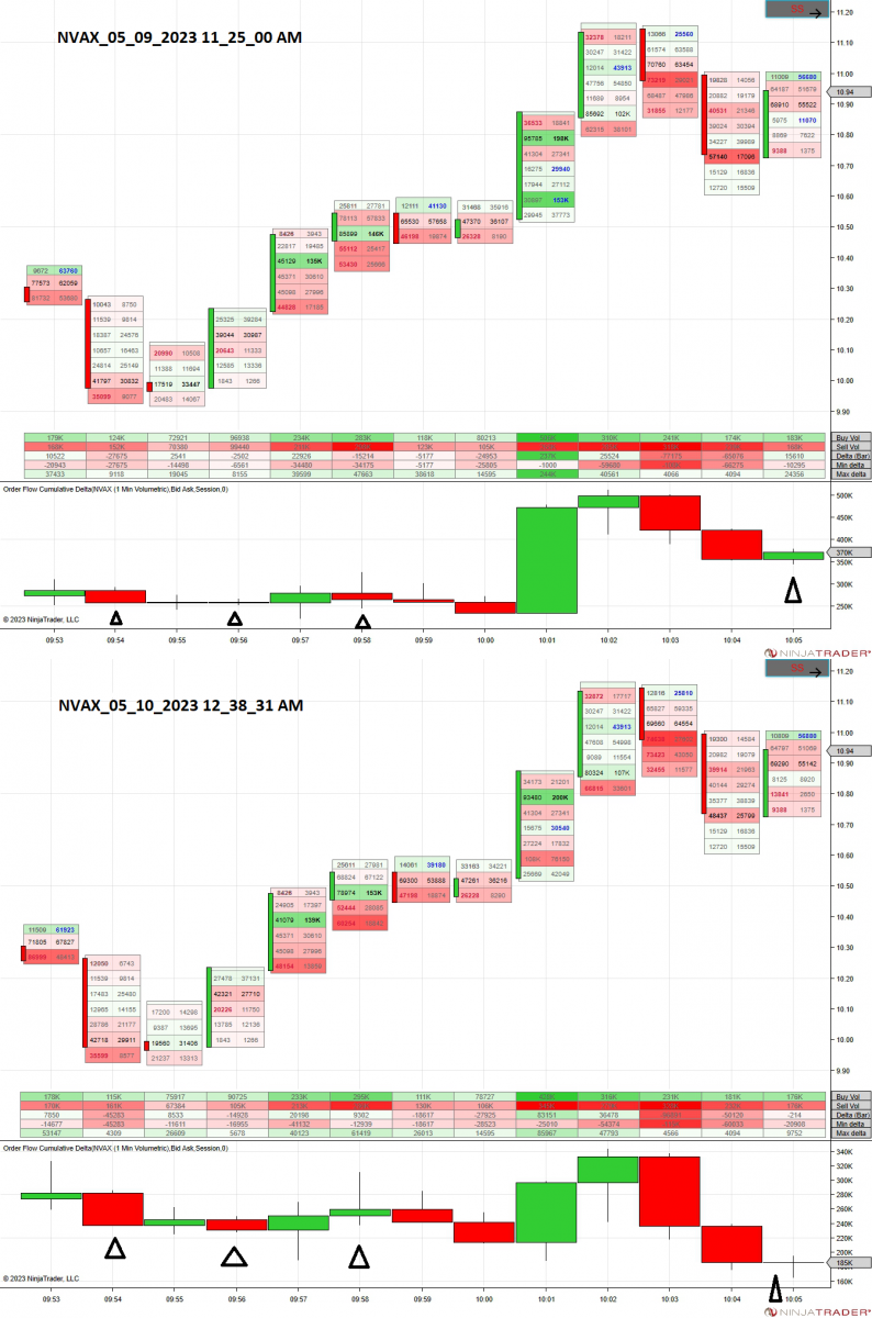 Click image for larger version

Name:	NVAX1.png
Views:	104
Size:	655.9 KB
ID:	1250798