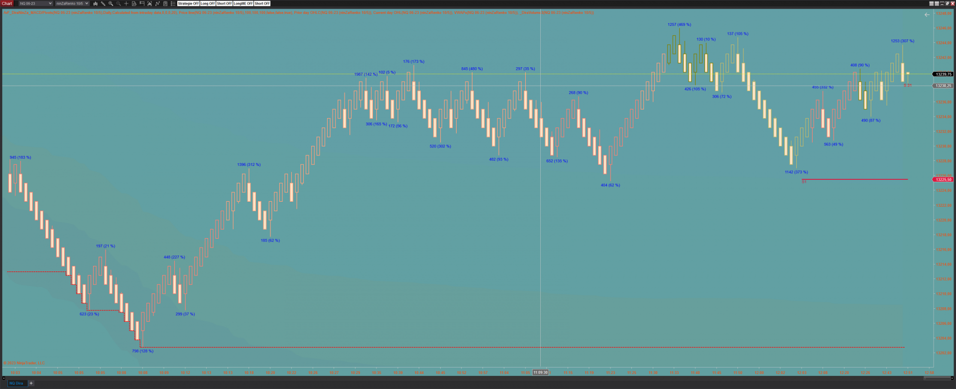 Click image for larger version

Name:	2023-05-10_12h51_45.png
Views:	142
Size:	354.3 KB
ID:	1250816