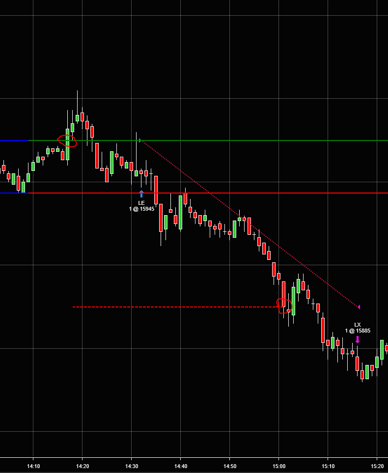 Click image for larger version  Name:	position_arrow_changes2.png Views:	0 Size:	21.7 KB ID:	1251048