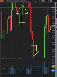 Click image for larger version

Name:	ChartOff.jpg
Views:	162
Size:	195.9 KB
ID:	1255039