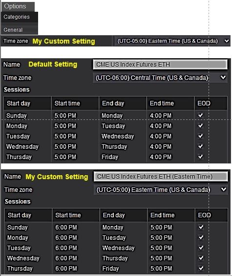 Click image for larger version

Name:	CME GLOBEX Settings.jpg
Views:	443
Size:	79.2 KB
ID:	1256240