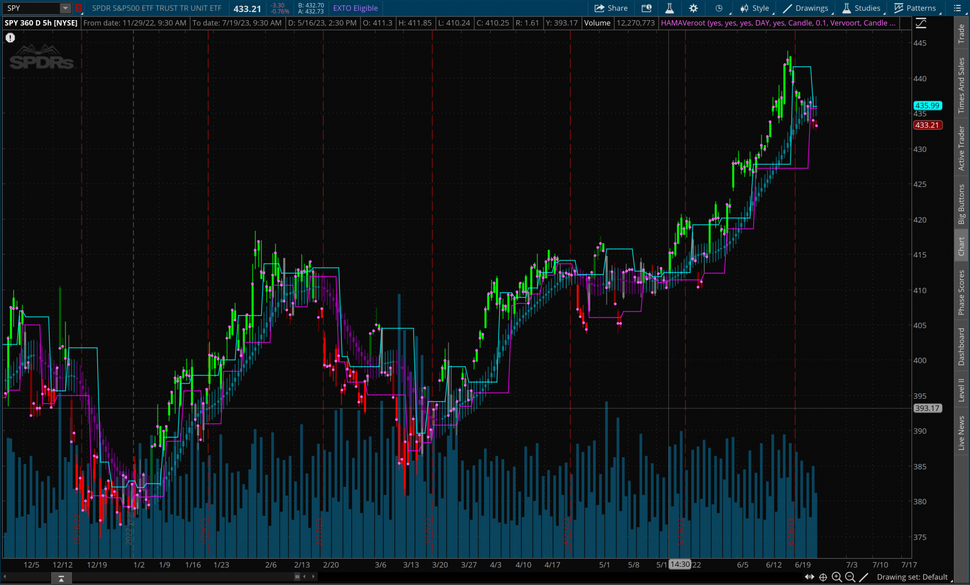 Click image for larger version  Name:	Screenshot 2023-06-24 at 2.51.33 PM.png Views:	0 Size:	1.13 MB ID:	1257439