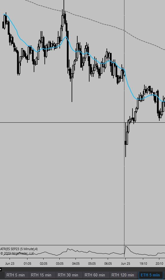 Click image for larger version

Name:	ETH Jun 23 Data Incomplete.jpg
Views:	108
Size:	55.7 KB
ID:	1257597