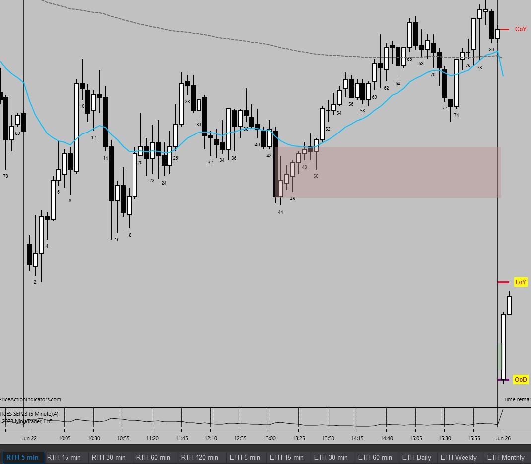 Click image for larger version

Name:	RTH Jun 23 Data Missing.jpg
Views:	84
Size:	103.9 KB
ID:	1257598