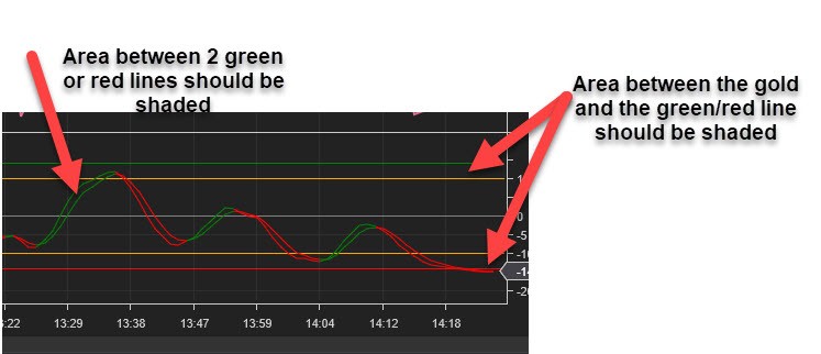 Click image for larger version  Name:	DrawRegion.jpg Views:	0 Size:	44.1 KB ID:	1261493