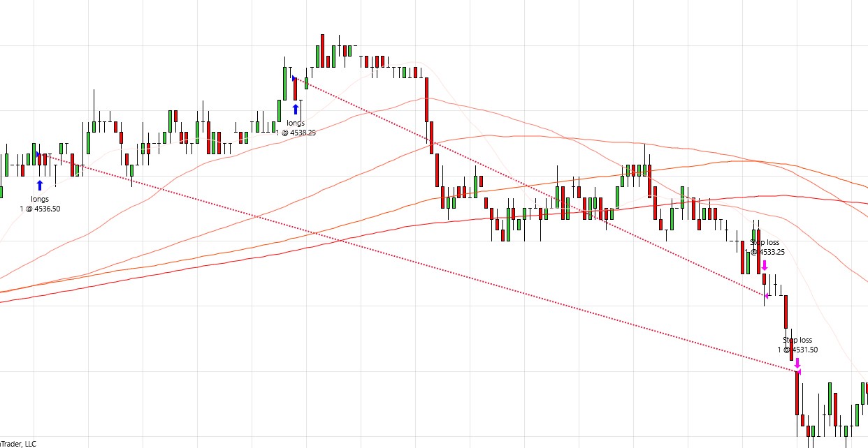 Click image for larger version

Name:	double.jpg
Views:	351
Size:	113.3 KB
ID:	1262339