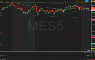 Click image for larger version

Name:	MES 09-23 (5 Minute) 2023_08_01 (11_40_51).png
Views:	234
Size:	113.2 KB
ID:	1262757