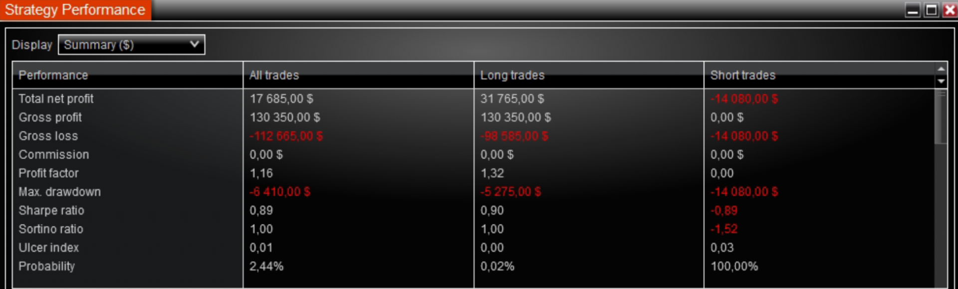 Click image for larger version

Name:	ninja2.png
Views:	175
Size:	380.6 KB
ID:	1264446