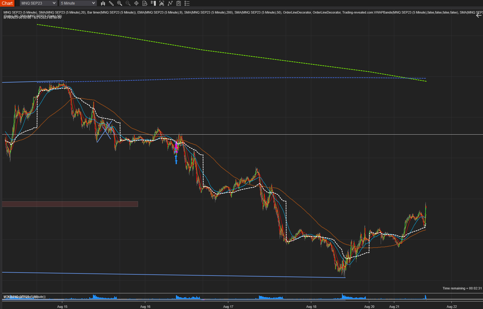 Click image for larger version

Name:	5minute.png
Views:	419
Size:	146.1 KB
ID:	1265489