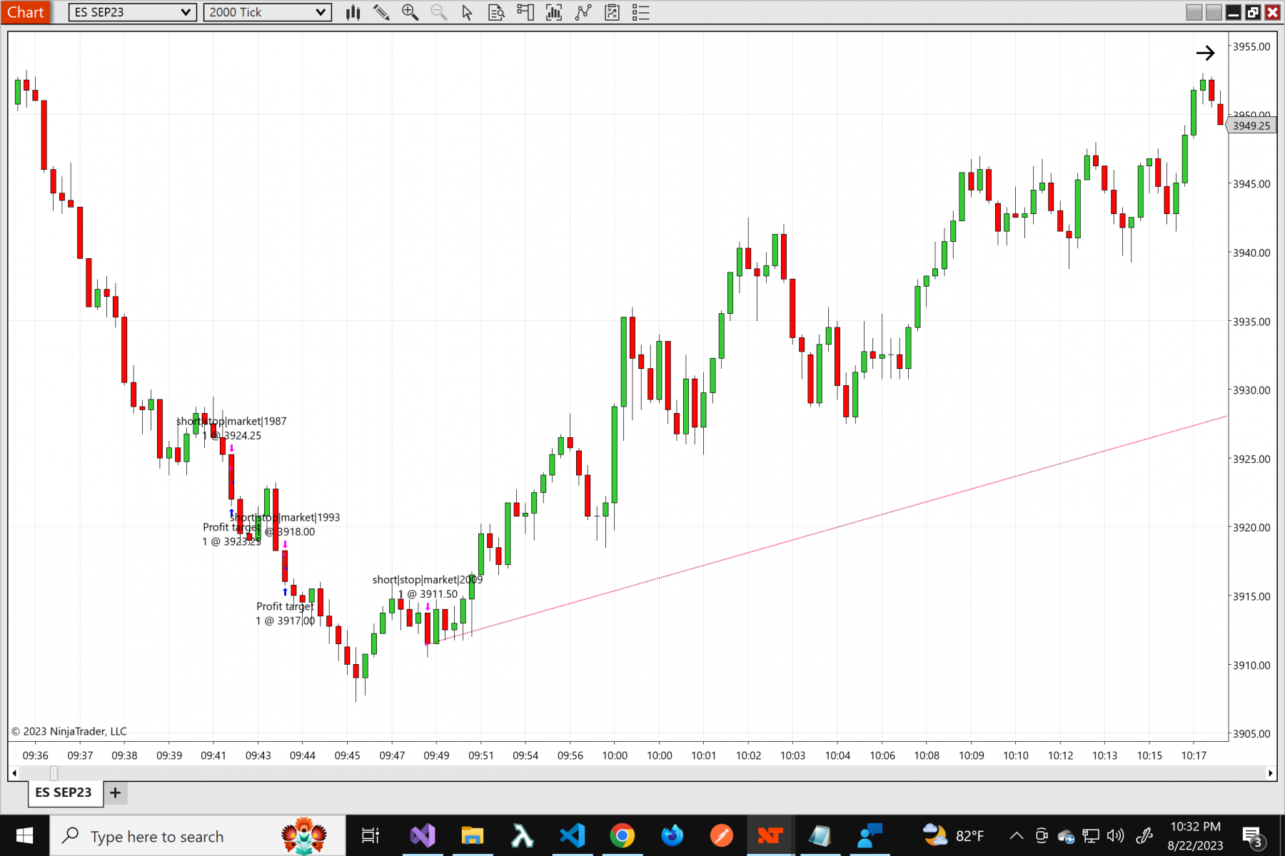 Click image for larger version

Name:	stoploss_not_triggered_chart.png
Views:	236
Size:	544.3 KB
ID:	1265757