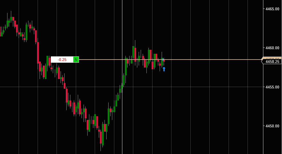 Click image for larger version  Name:	OrderNoOCOs.png Views:	0 Size:	10.5 KB ID:	1267785