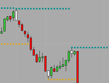 Click image for larger version

Name:	Screenshot (67).png
Views:	346
Size:	2.8 KB
ID:	1267970