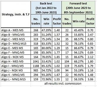 Click image for larger version

Name:	Screenshot 2023-09-10 160752.jpg
Views:	615
Size:	83.6 KB
ID:	1268308