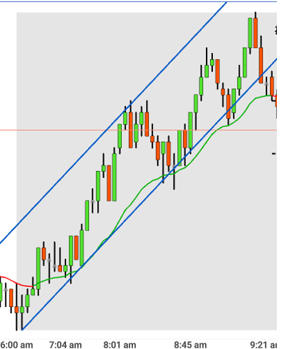 Click image for larger version  Name:	samplechannel.png Views:	0 Size:	49.1 KB ID:	1269067