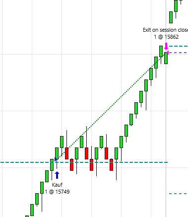 Click image for larger version  Name:	example_prior_ohlc.png Views:	0 Size:	9.6 KB ID:	1269642