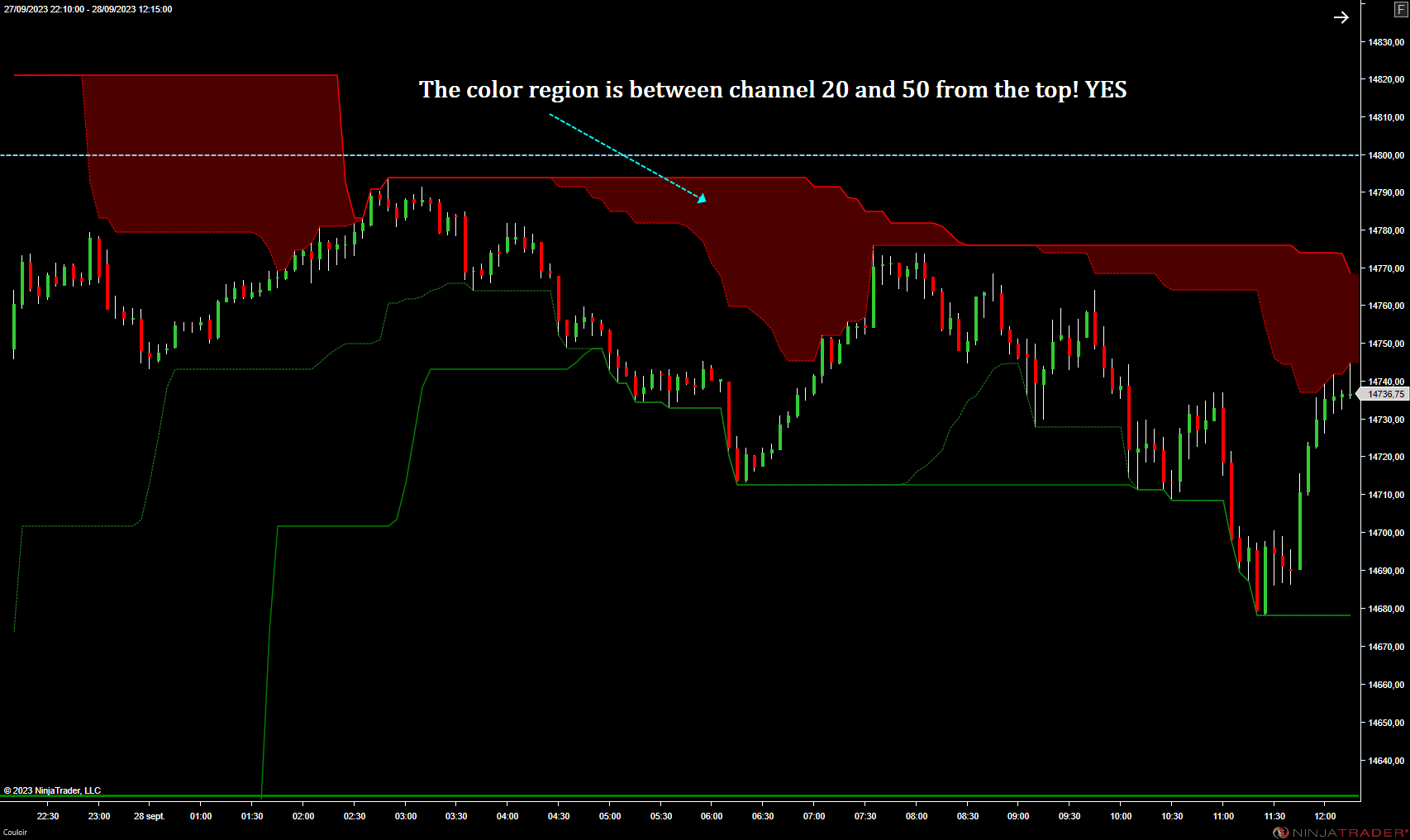 Click image for larger version

Name:	r�giob haut colorer.png
Views:	871
Size:	81.9 KB
ID:	1270706