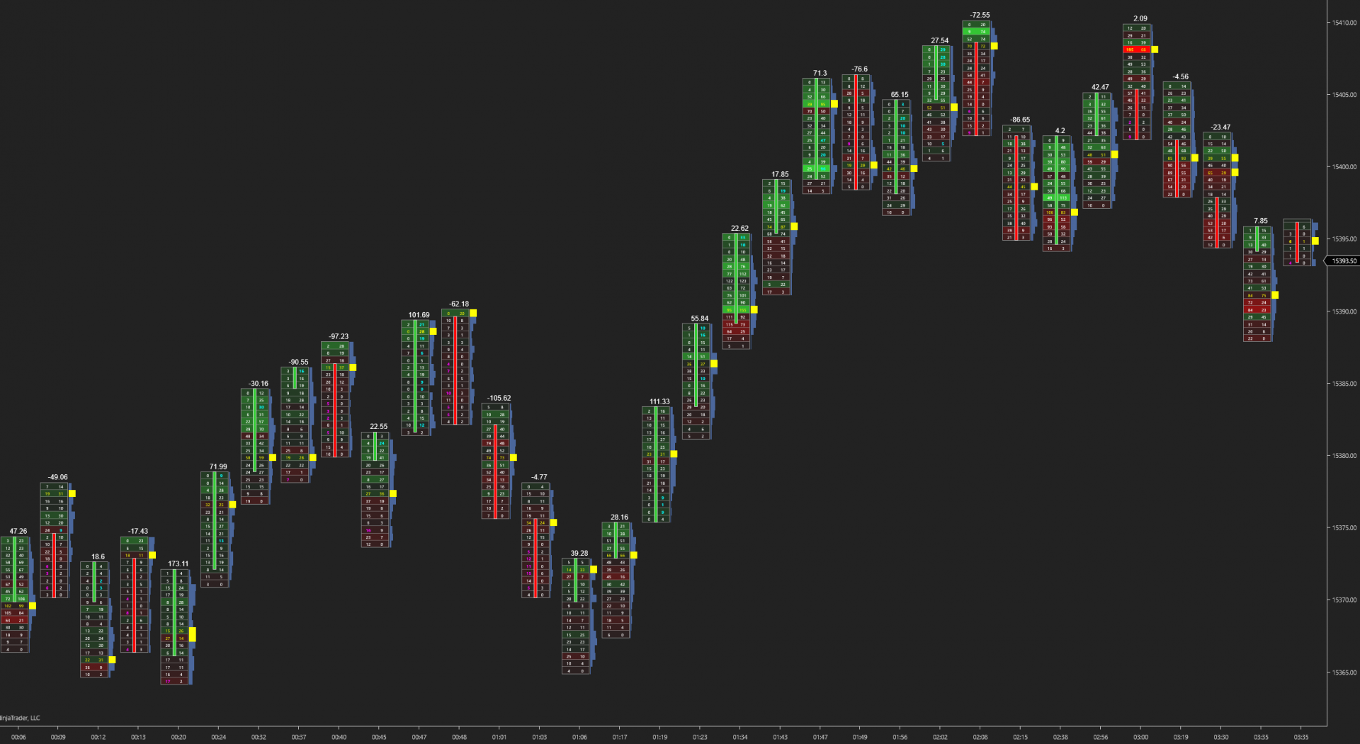 Click image for larger version  Name:	Historical Values.png Views:	39 Size:	777.8 KB ID:	1270810