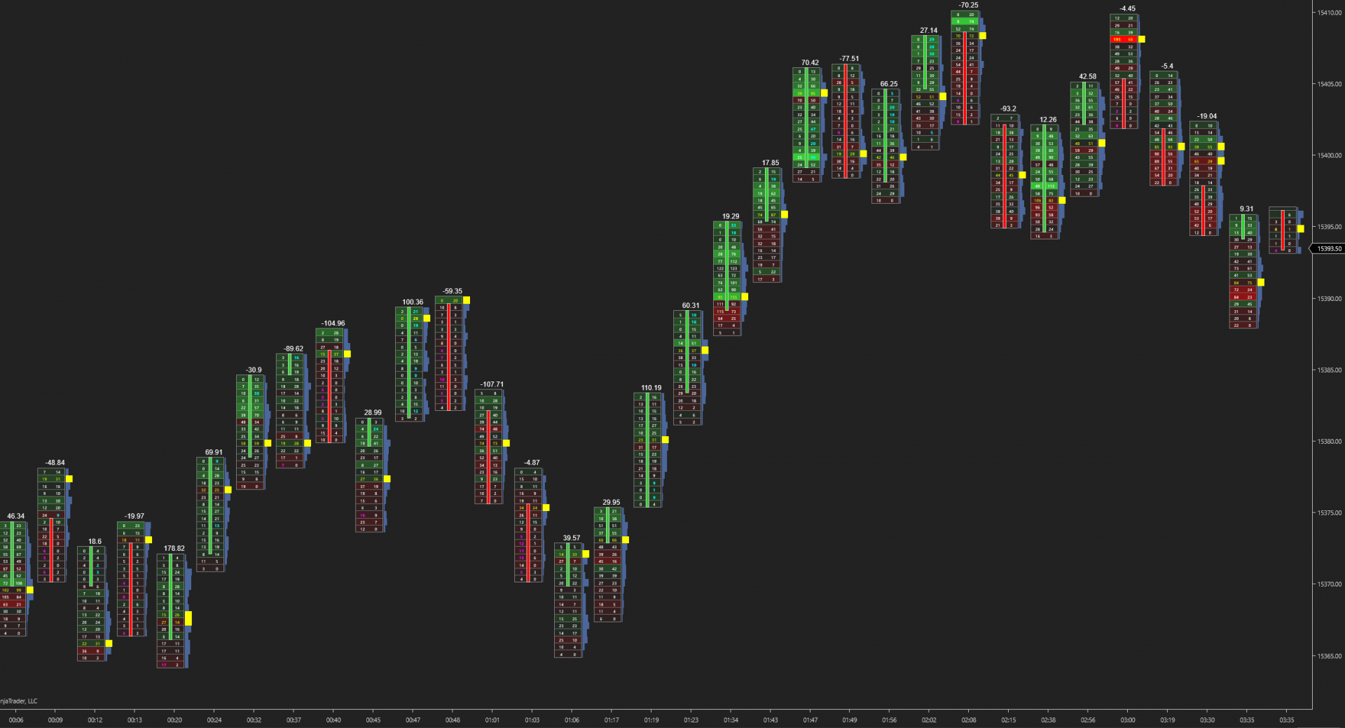 Click image for larger version  Name:	Market Replay Values.png Views:	34 Size:	757.7 KB ID:	1270811