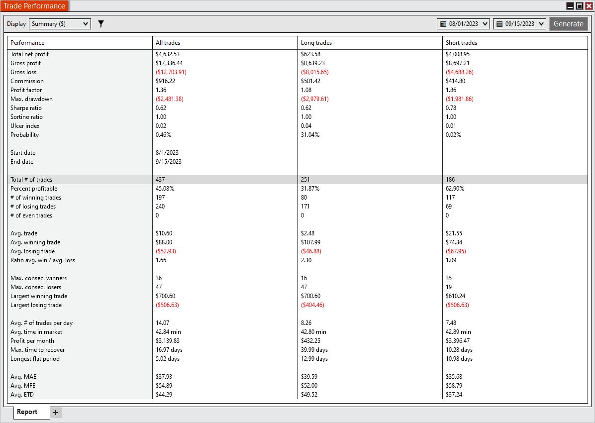 Click image for larger version

Name:	image.png
Views:	173
Size:	59.6 KB
ID:	1272678