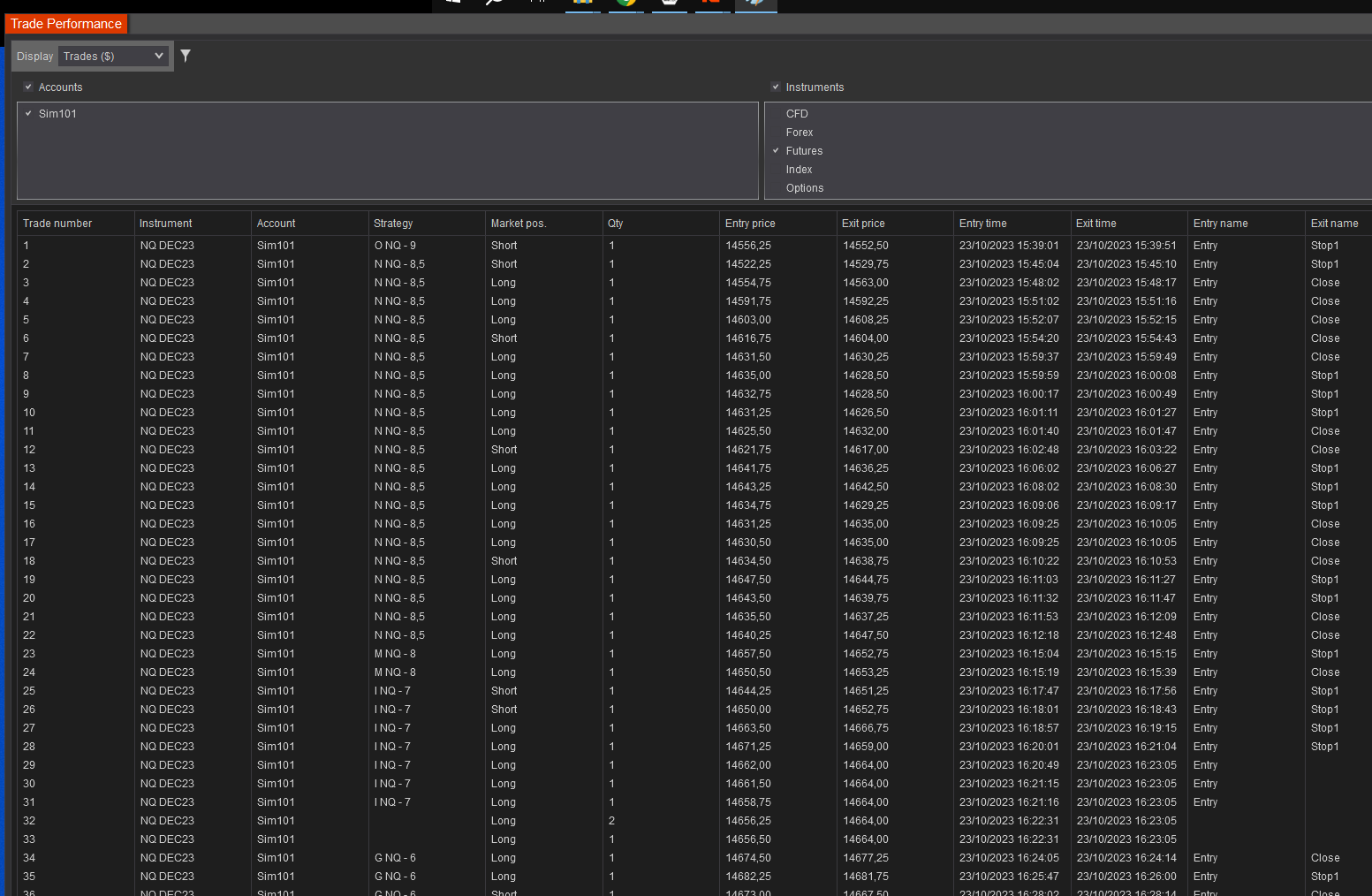 Click image for larger version

Name:	Trade Performace.png
Views:	143
Size:	120.6 KB
ID:	1274316