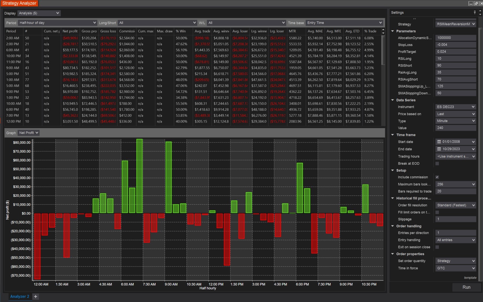 Click image for larger version  Name:	Standard order fill.jpg Views:	0 Size:	368.4 KB ID:	1275393