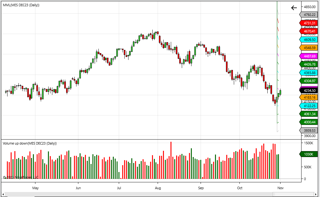 Click image for larger version

Name:	MML_NT8.png
Views:	431
Size:	33.9 KB
ID:	1275858