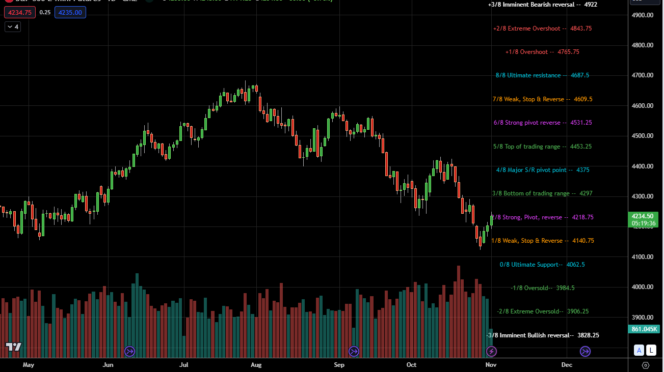 Click image for larger version

Name:	Tradingview_MML.png
Views:	263
Size:	65.9 KB
ID:	1275860