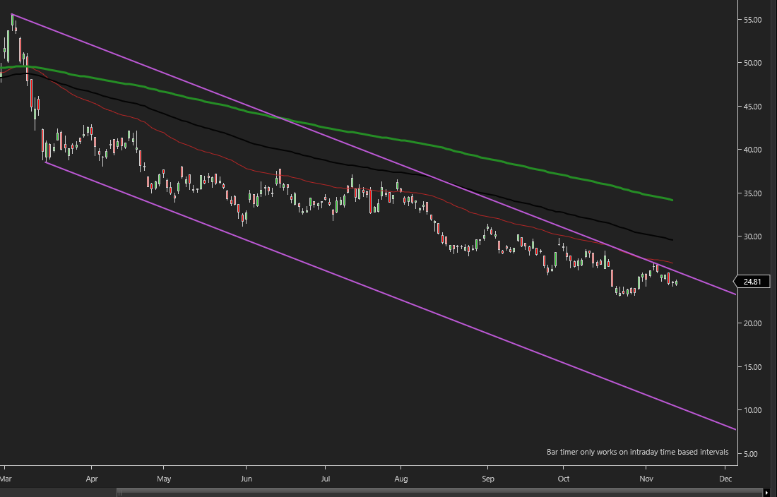 Click image for larger version

Name:	image.png
Views:	313
Size:	64.2 KB
ID:	1277734